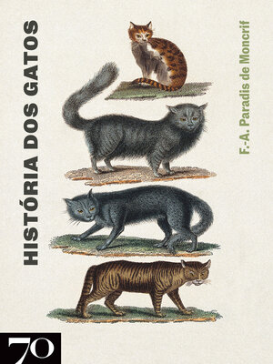 cover image of História dos Gatos